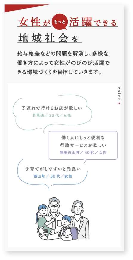 女性がもっと活躍できる地域社会を